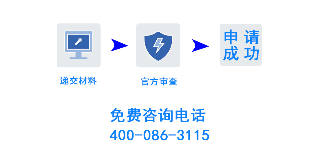 专利业务(图2)