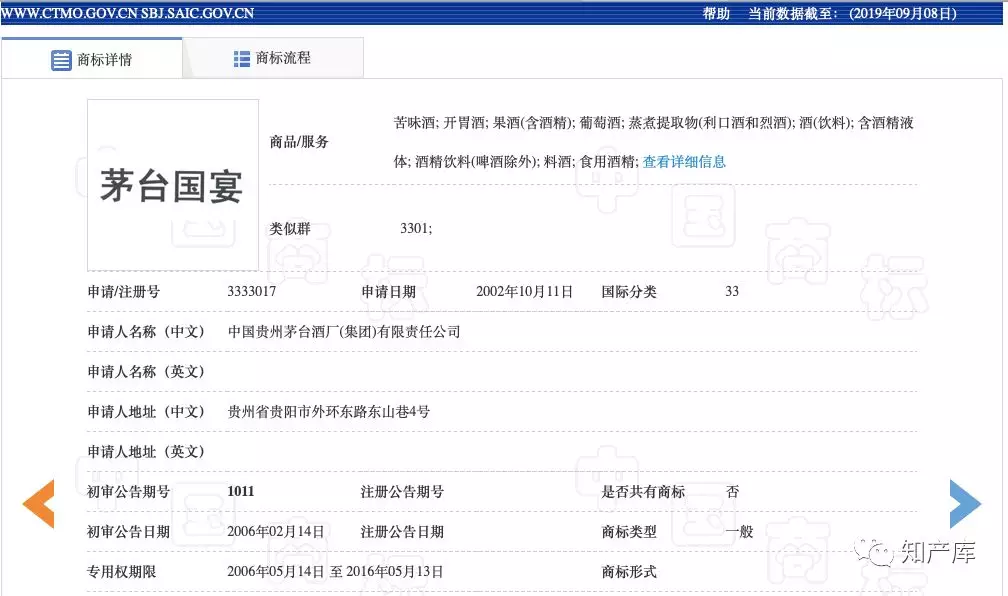 17年前申请的"茅台国宴"商标不予注册(图1)